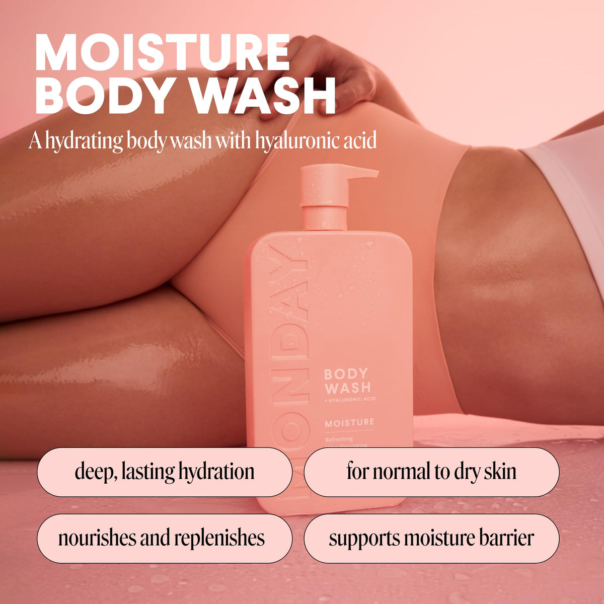 MONDAY HAIRCARE pump close-up for easy dispensing and control
