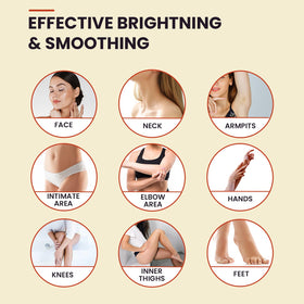 MONIER soap applied underarm illustrating targeted dark spot care