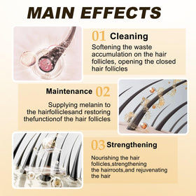 MoraZoge applied during scalp massage to promote healthier follicles