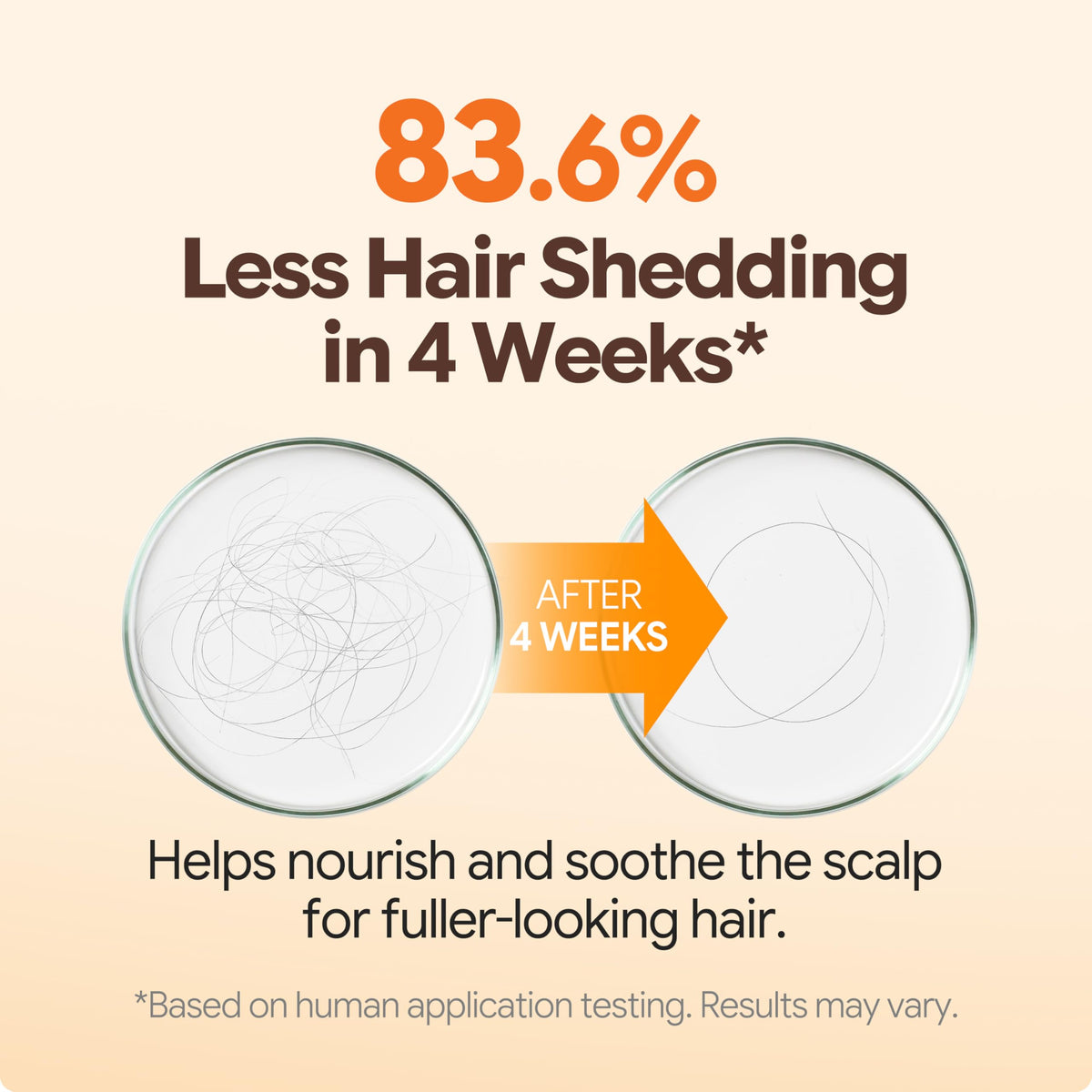 Morethan8 shampoo pouring into palm illustrating easy-dispense benefit