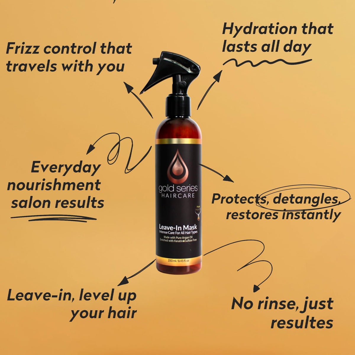 Moroccan Gold Series argan oil dropper image highlighting nourishing oil for moisture and shine