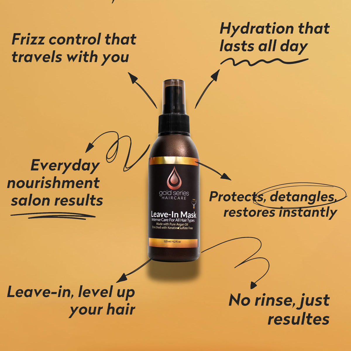Moroccan Gold Series sprayed on damp hair to detangle and soften