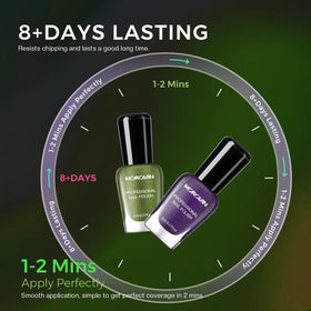 Morovan in use application on nails showing quick-dry finish for fast results benefit