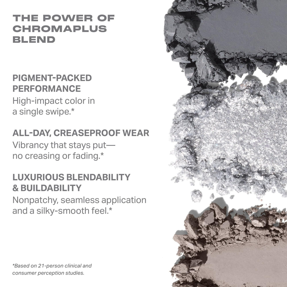 MORPHE close-up matte pan texture highlighting smooth blendability for crease work