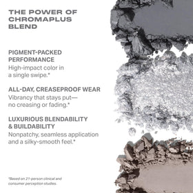 MORPHE close-up matte pan texture highlighting smooth blendability for crease work