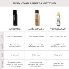MORPHE label showing vitamin E and vitamin B5 ingredients for smoother finish