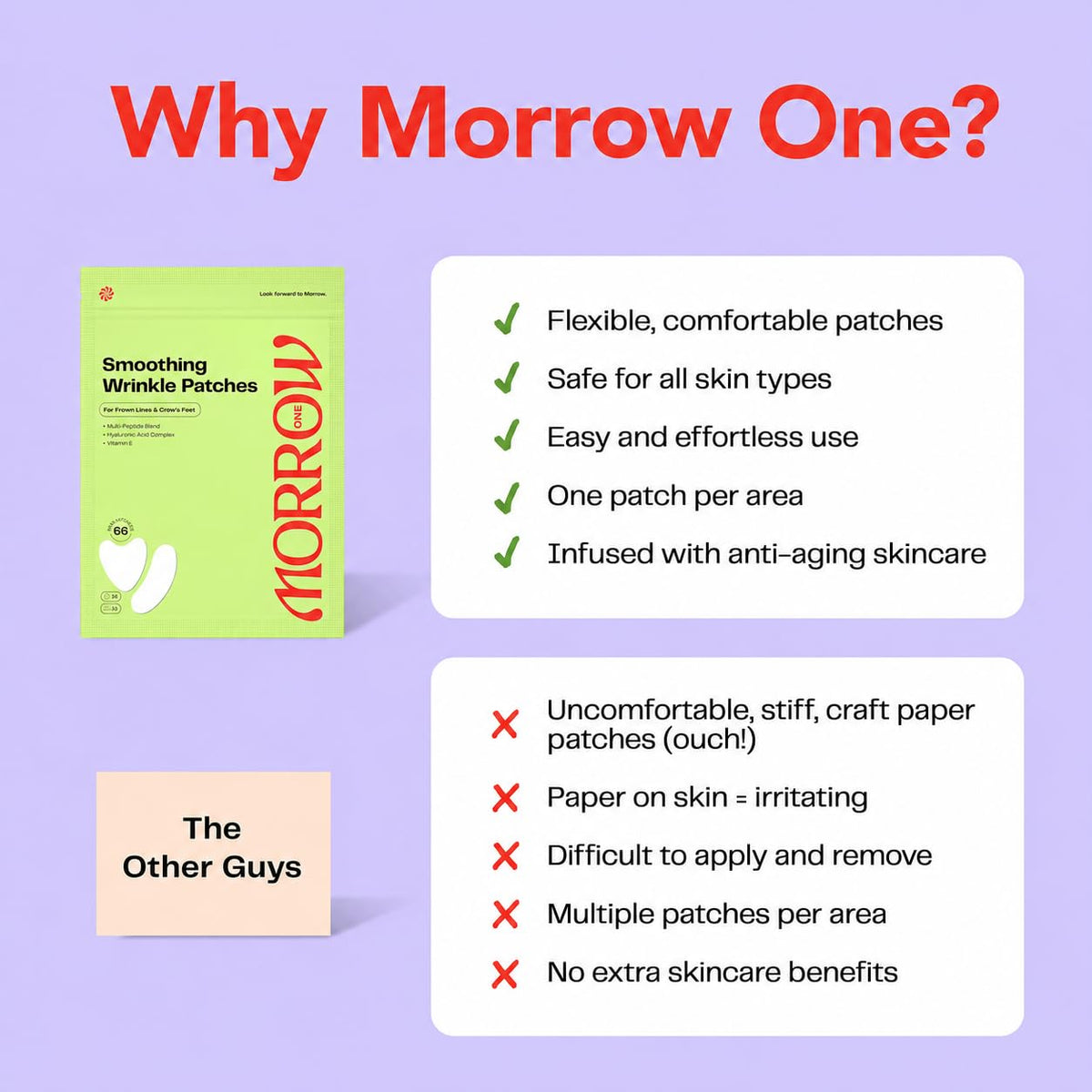 Morrow ingredient label showing peptides and hydrating actives clearly