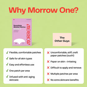 Morrow bonus smile-line patch placed near mouth for targeted smoothing