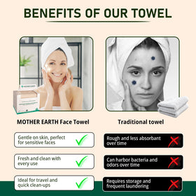 MOTHER EARTH towel held in hand for size comparison and easy use