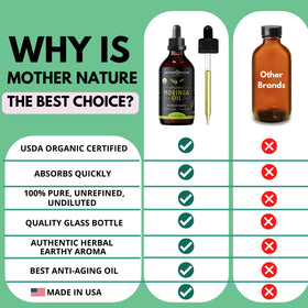Mother Nature Organics oil in measuring spoon indicating food-grade versatility