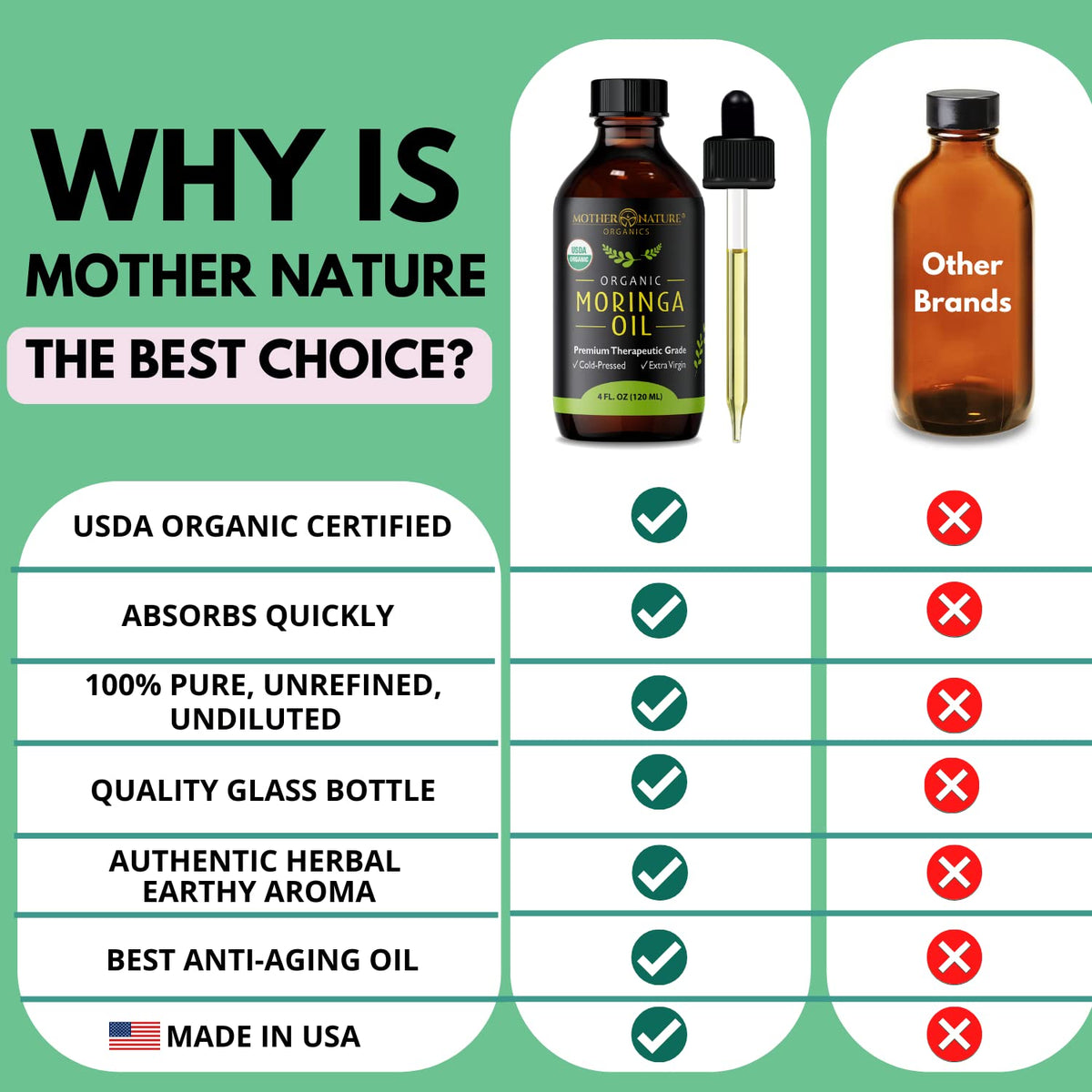 Mother Nature Organics moringa oil 4oz bottle next to common item for size comparison