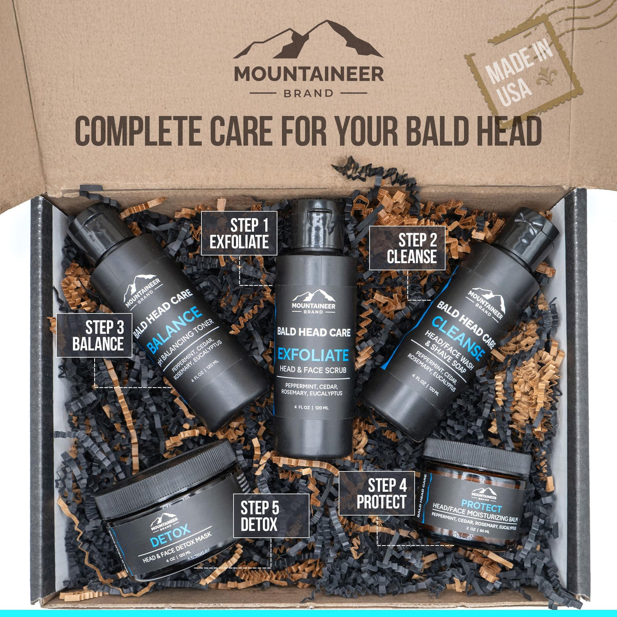 Mountaineer Brand lifestyle bathroom shelf display arranged as a gift-ready grooming set