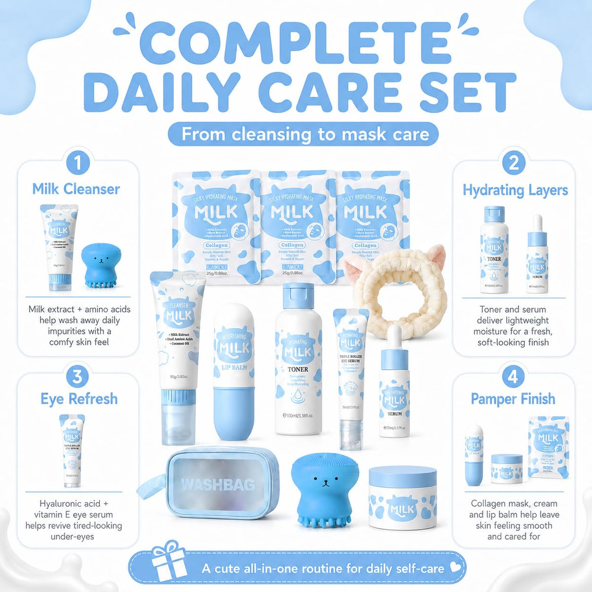 MrCuvaryas kit contents laid out to display included cleanser, serum and masks for routine clarity