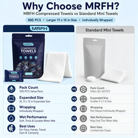 MRFH towels stored inside a travel bag illustrating hygienic on-the-go availability