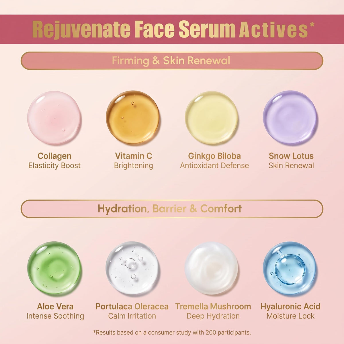 MSGBcg hand applying serum to face demonstrating easy absorption and layering