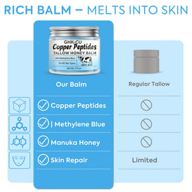 MTGBO top-down jar view showing smooth blue balm surface and premium look