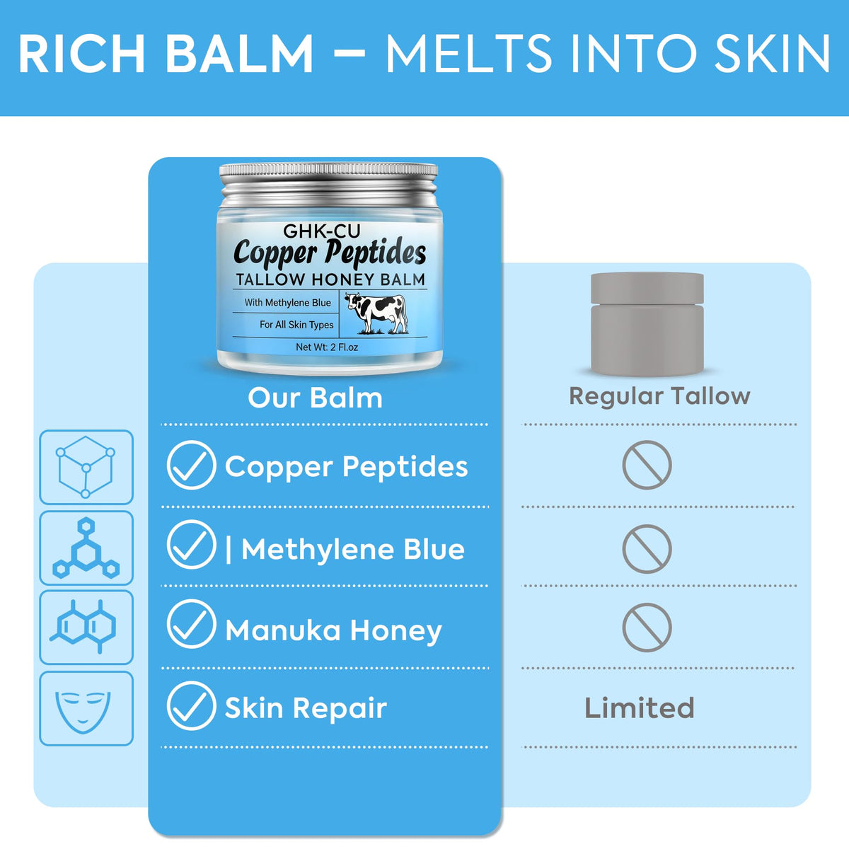 MTGBO raw tallow, shea butter and oils arranged showing nutrient-rich base
