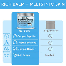 MTGBO raw tallow, shea butter and oils arranged showing nutrient-rich base
