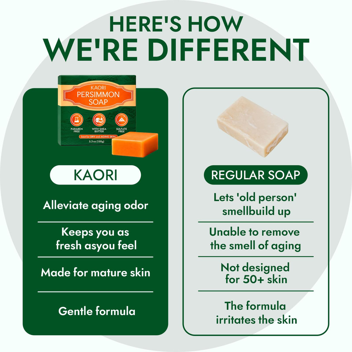 Mujruko Kaori on bathroom shelf in lifestyle scene suggesting daily freshness