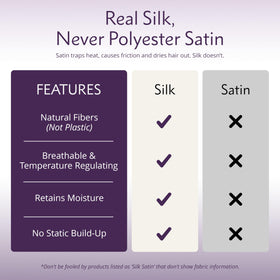 Mulberry Park Silks tied as neck scarf adding polished look and comfort benefit