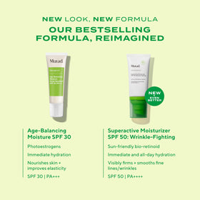 Murad applied on skin demonstrating fast absorption and glow
