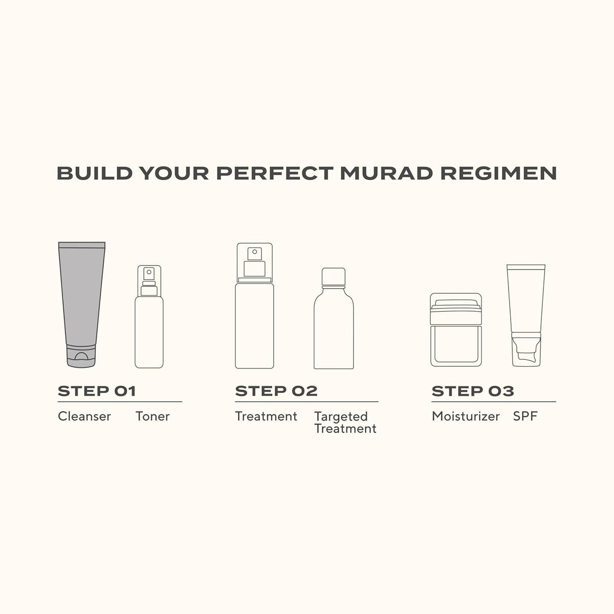 Murad after rinse skin close-up showing smooth hydrated surface and refreshed appearance