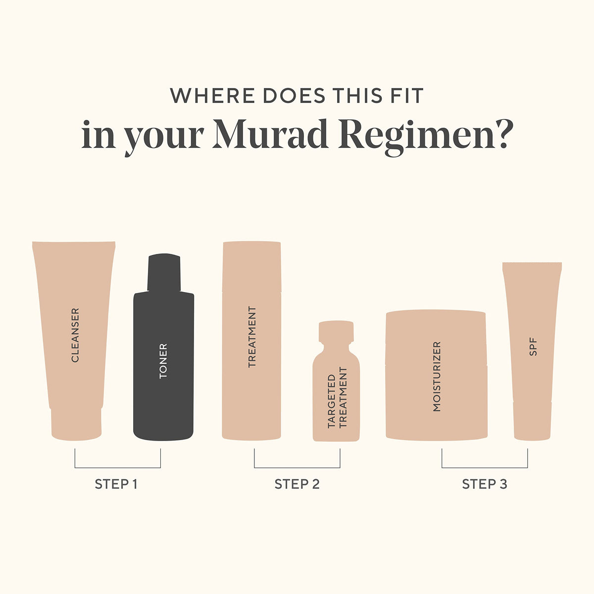 Murad toner applied to hand demonstrating smooth absorption