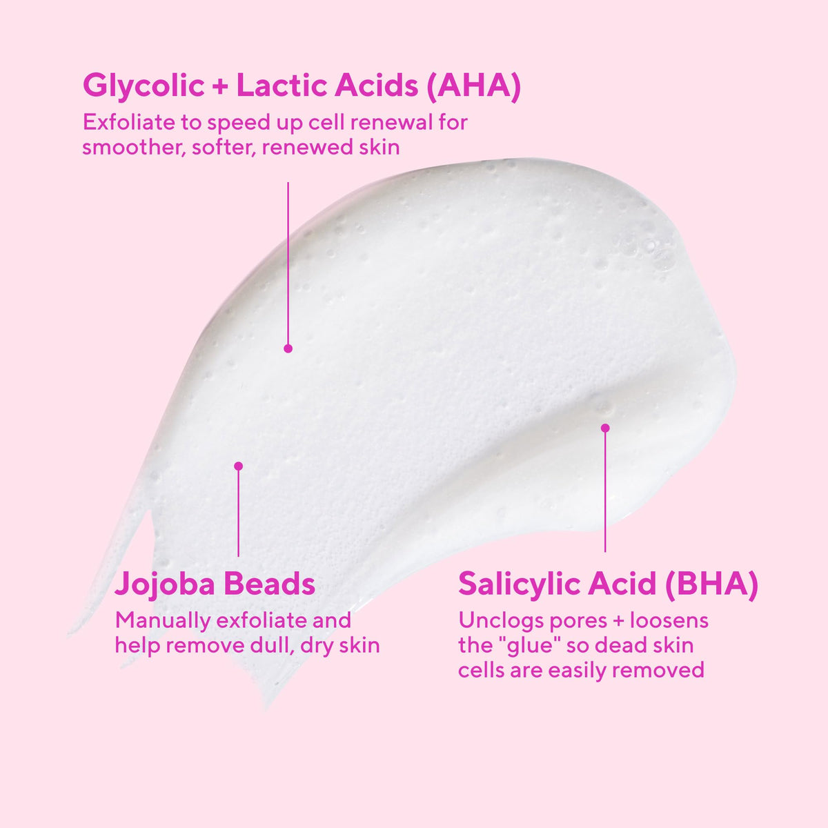 Murad jojoba beads texture close-up showing polishing action