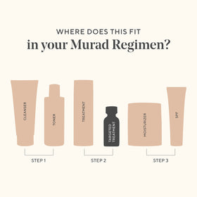 Murad lifestyle shot on bathroom shelf showing how the cream integrates into daily routine