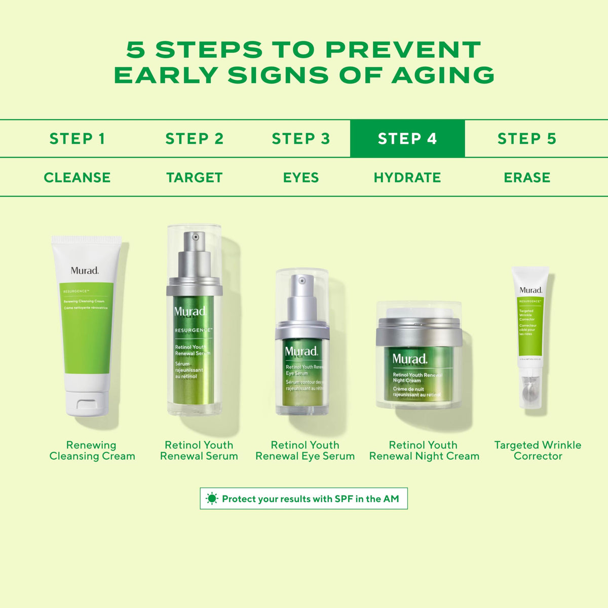 Murad jar on bathroom shelf in lifestyle setting, illustrating daily nighttime routine fit