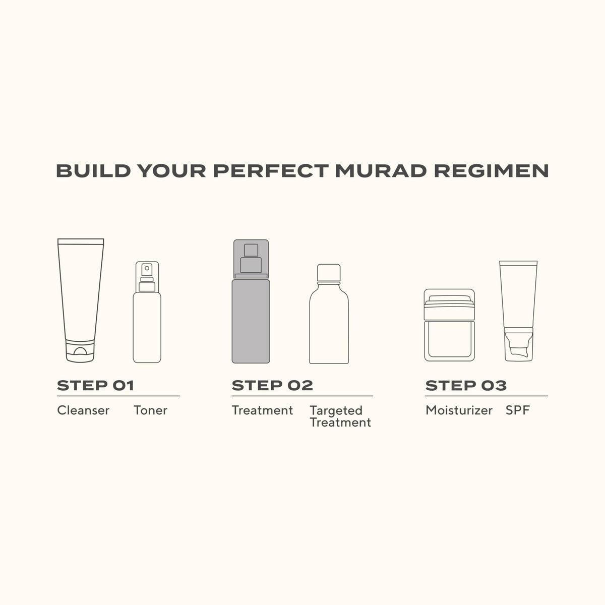 Murad 1 oz bottle next to common item showing size and travel-friendly benefit
