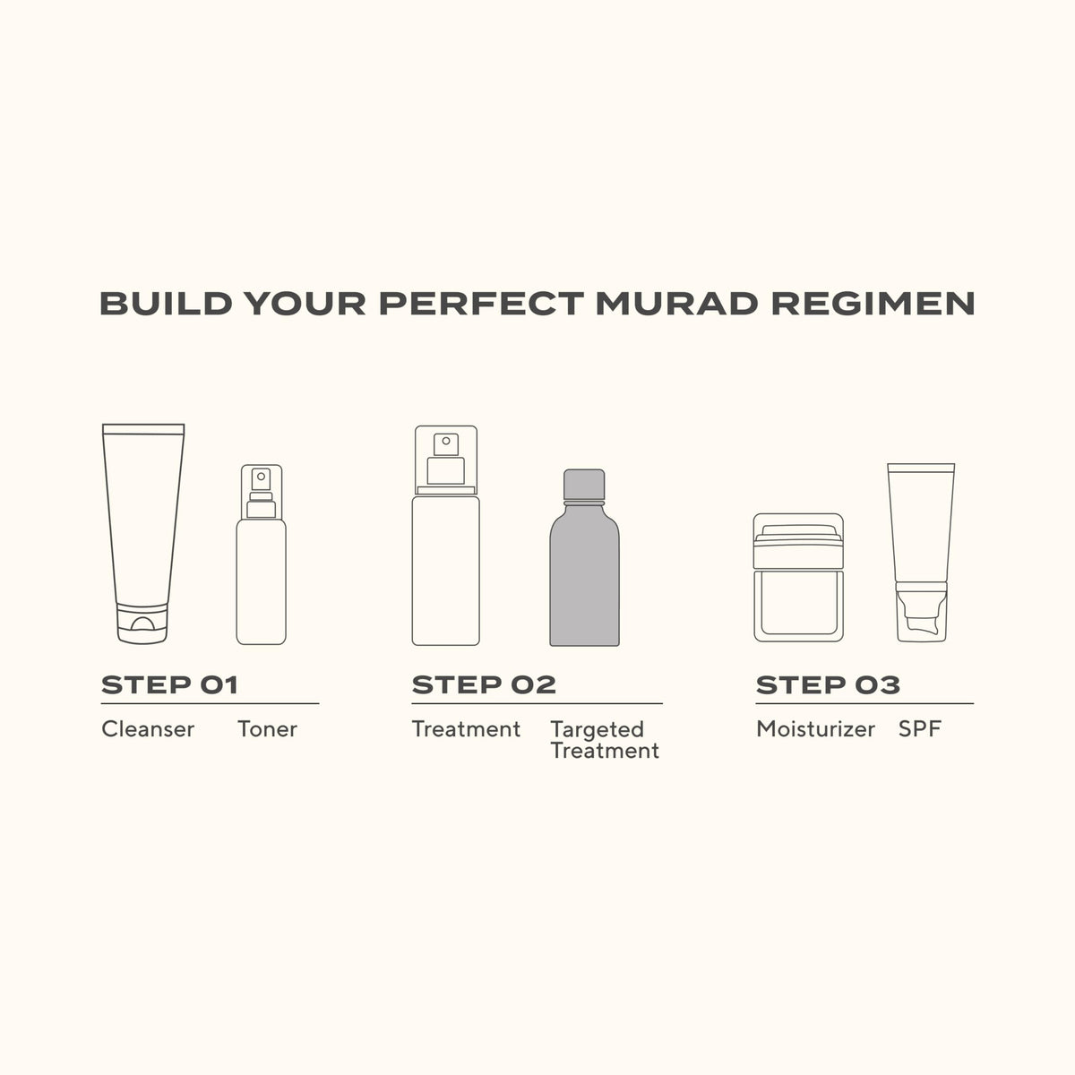 Murad before and after crop illustrating visible smoothing and plumping benefit