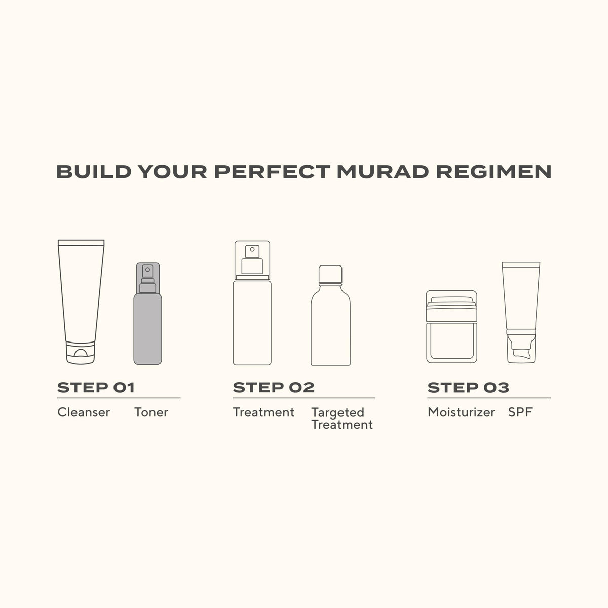 Murad toner bottle beside everyday items to indicate 6 fl oz size