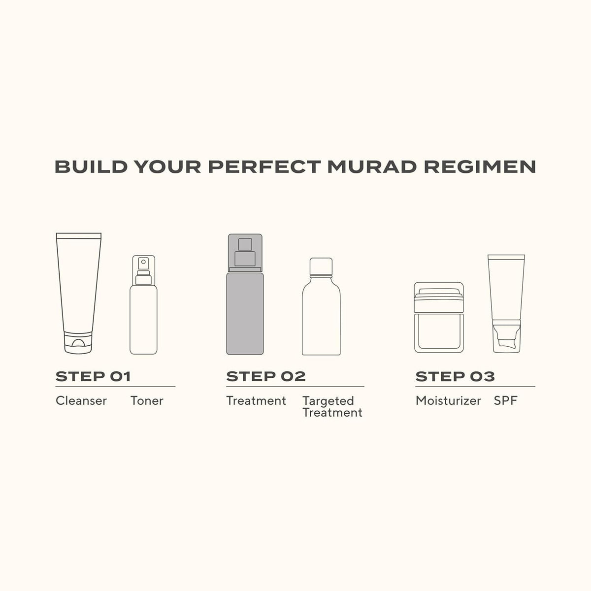Murad bottle on bathroom shelf lifestyle shot conveying daily use