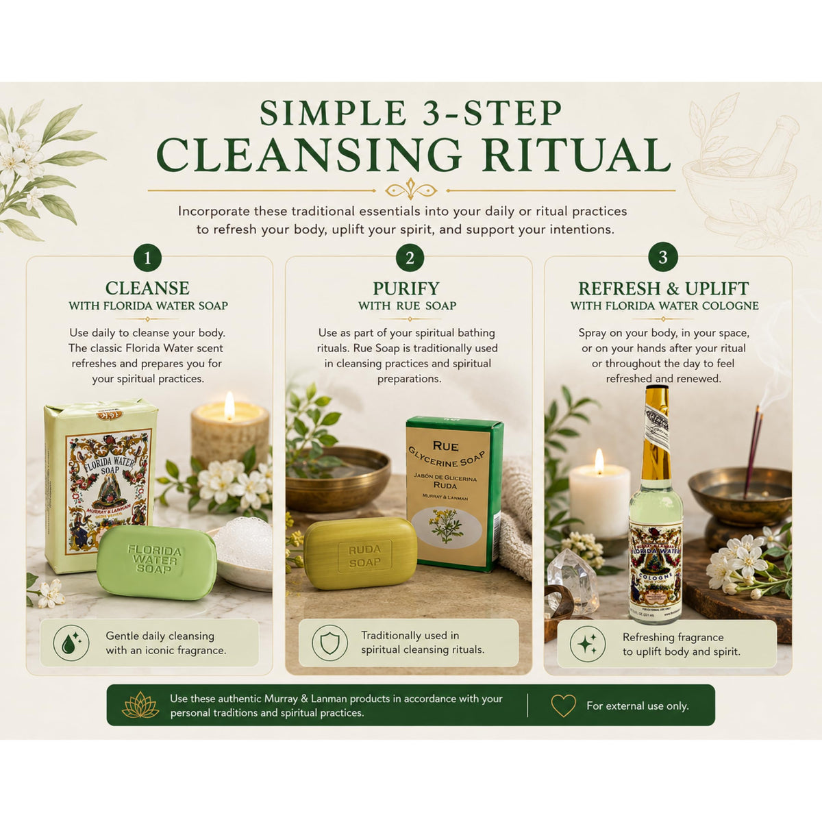 Ritual Cleansing Set on bathroom shelf with Murray & Lanman products for daily care