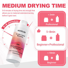 MUSILAN bottle next to a hand showing size and professional volume benefit