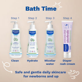 Mustela label close-up showing ingredients list and pediatric dermatological testing