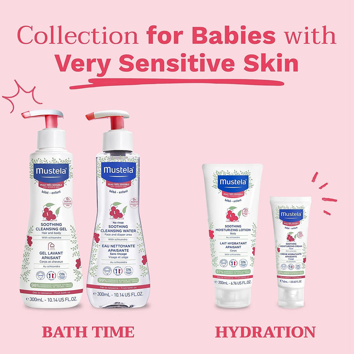 Mustela bottle beside ruler showing 10.14 fl oz size and scale