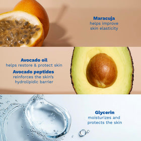 Mustela ingredient collage of avocado, larch tree, shea butter for nourishment
