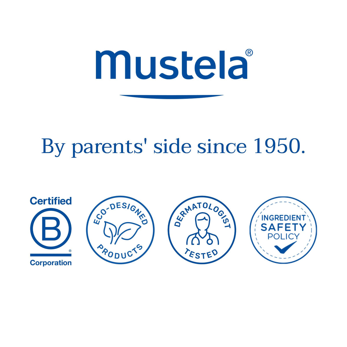 Mustela 6.76 fl oz bottle beside everyday items for scale and portability