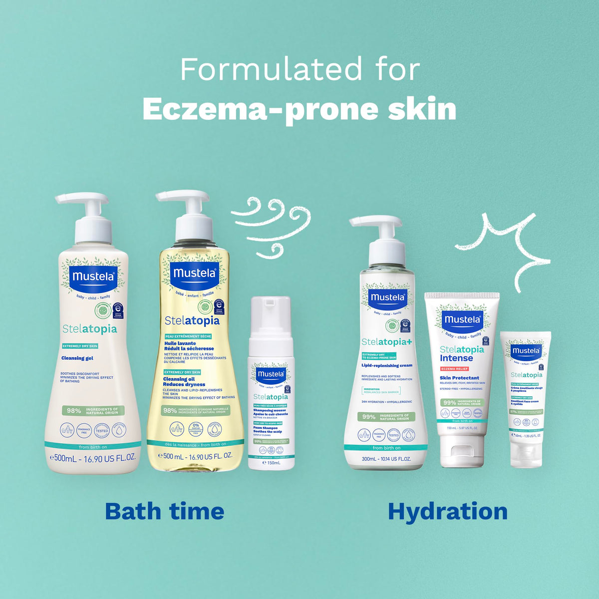 Mustela Stelatopia in nursery lifestyle scene showing calm bath routine benefits