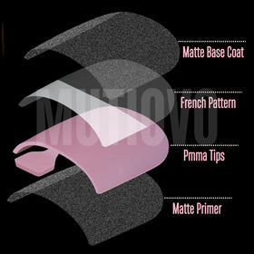 MUTIOVO side profile highlighting sharp square thickness, durable extension benefit