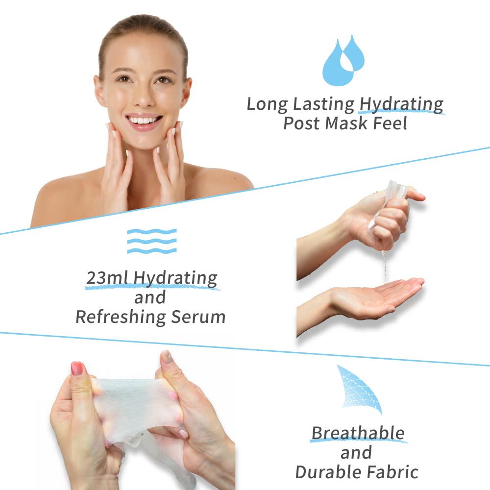 My Beauty Diary mask placed in hand demonstrating thin fit and easy application