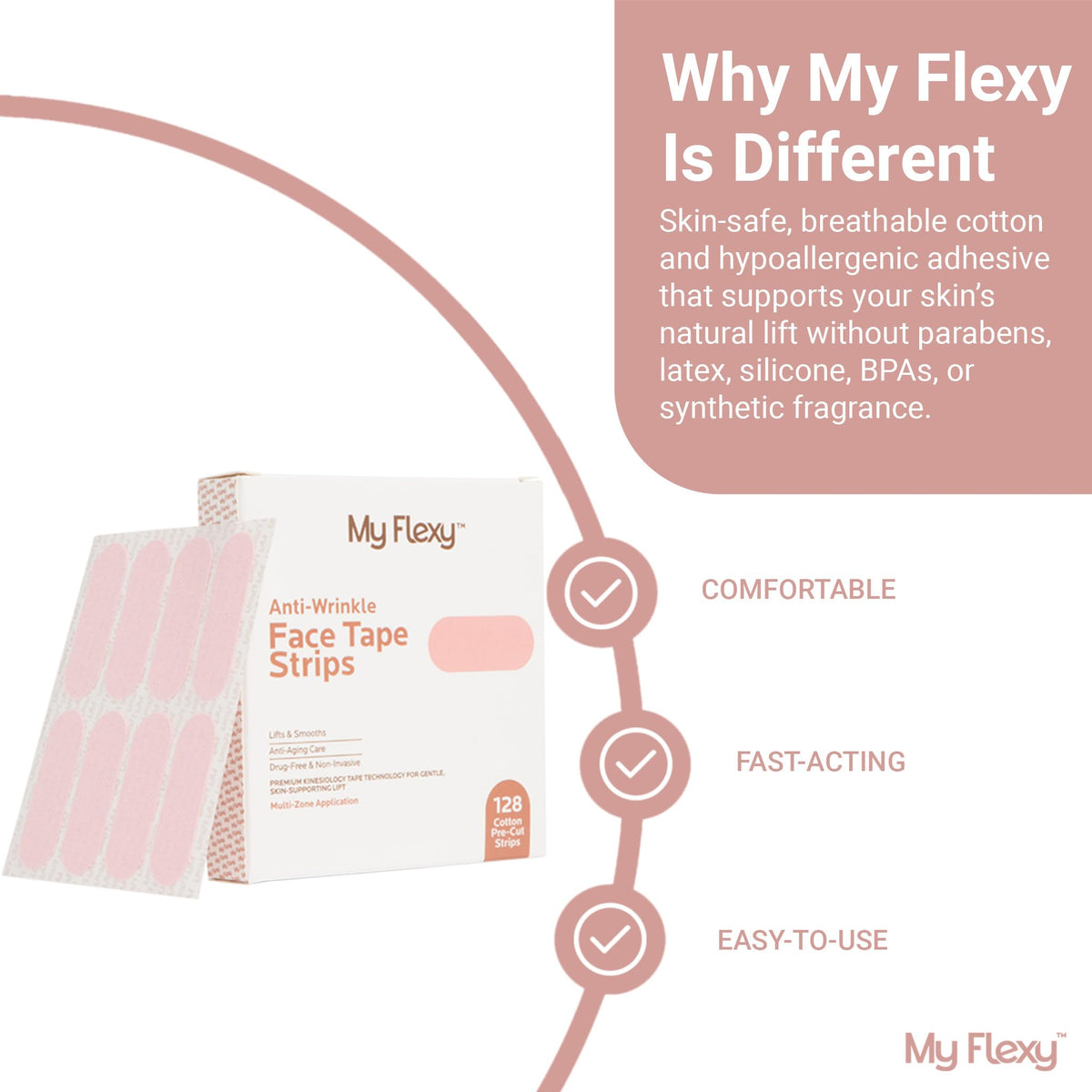 My Flexy open display showing multiple pre-cut strips ready for nightly use