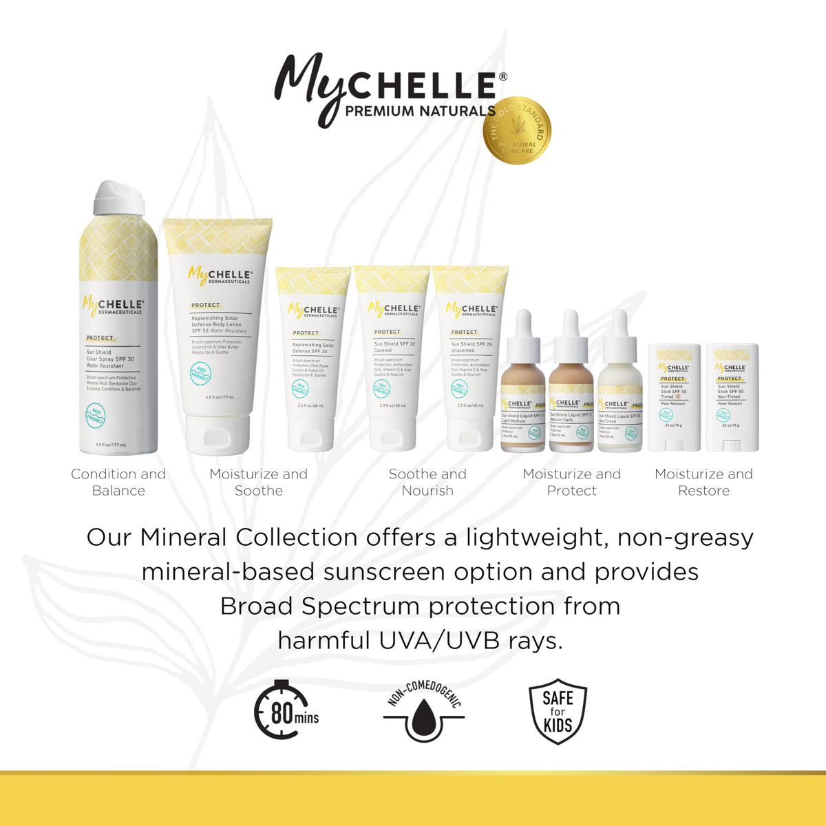 MyChelle label detail showing ingredient list and SPF information for transparency benefit