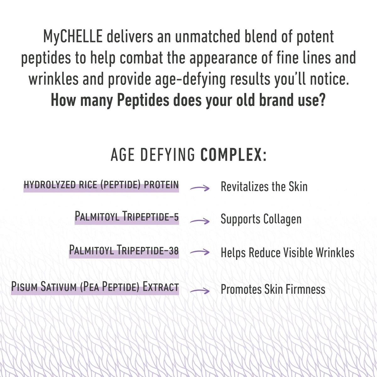 MyCHELLE tube cap detail illustrating secure closure and travel readiness