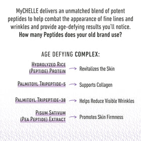 MyChelle cream on fingertip ready for application demonstrating easy spreadability