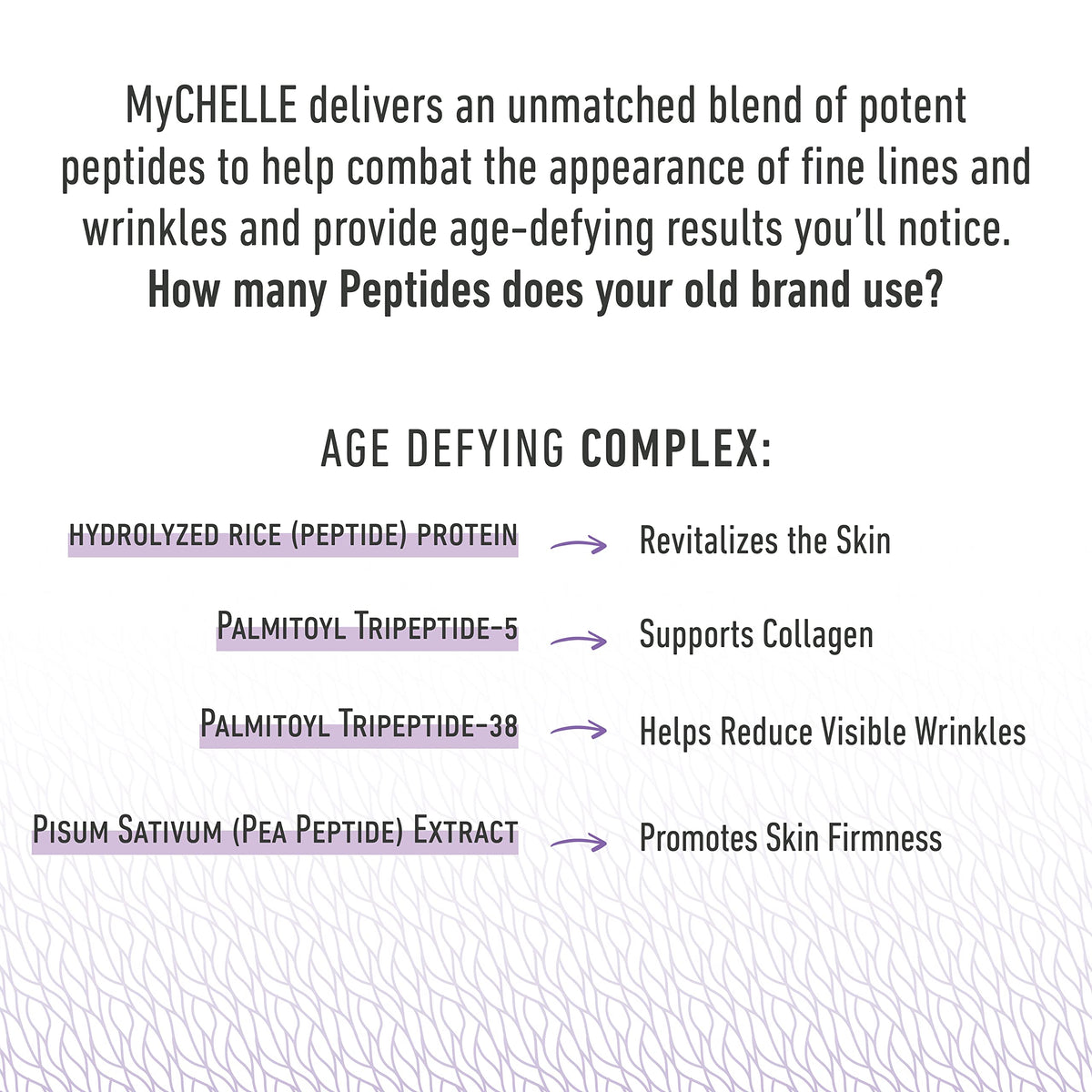 MyChelle close-up of cream texture highlighting smooth peptide-rich finish