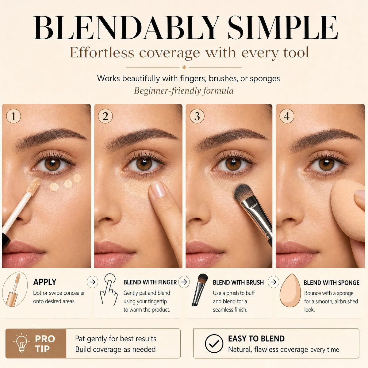 MyTend label close-up highlighting key features and wear benefits
