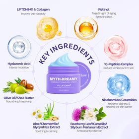 MythosFlow ingredients label highlighting peptides, LIFTONIN, and botanical extracts
